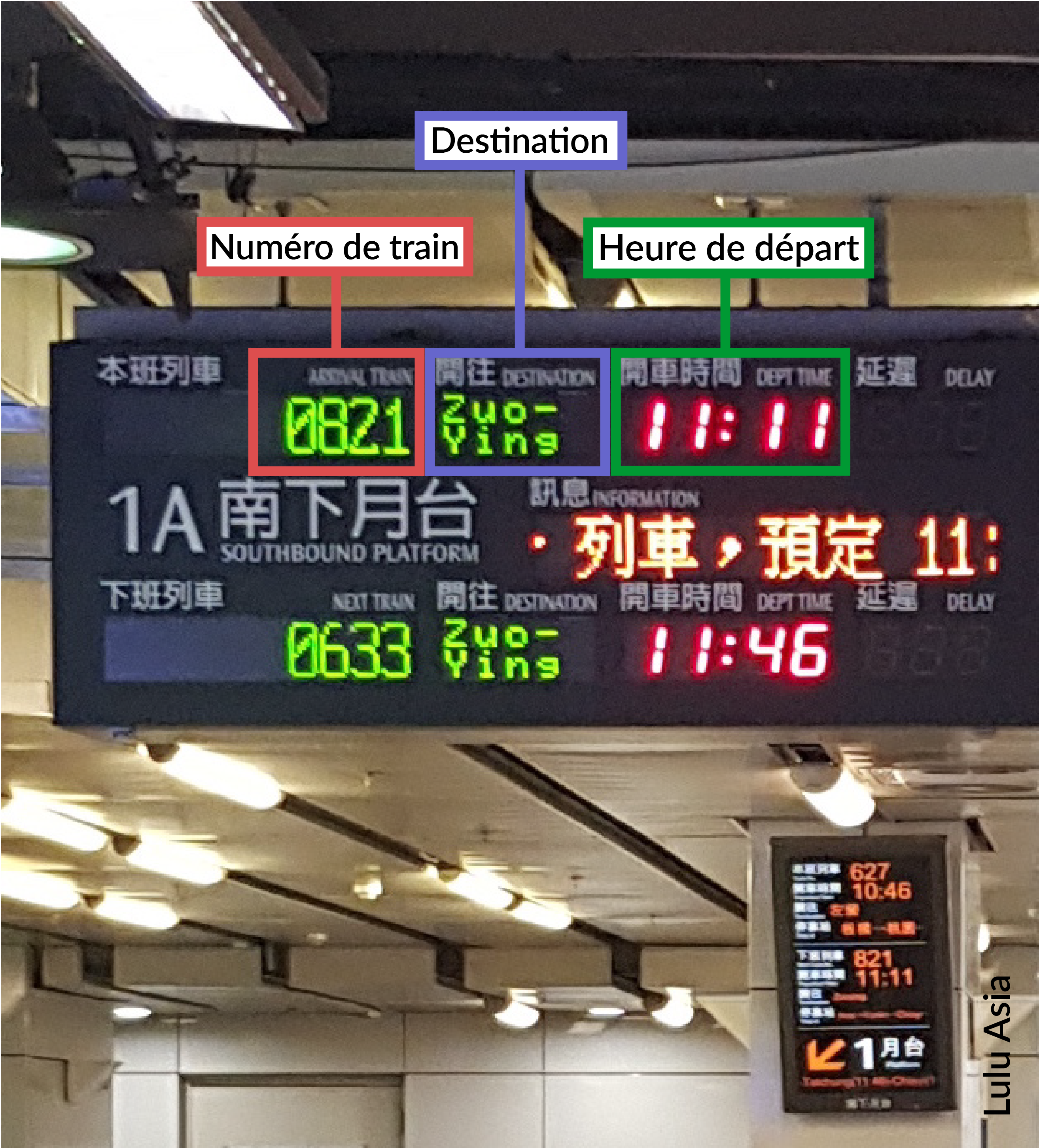 Panneau d'information de THSR à Taipei